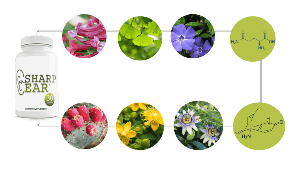 sharpear ingredients